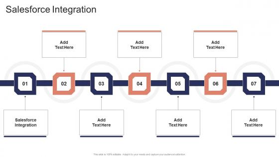 Salesforce Integration In Powerpoint And Google Slides Cpb