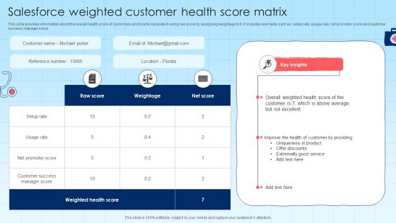 Salesforce Weighted Customer Health Score Matrix