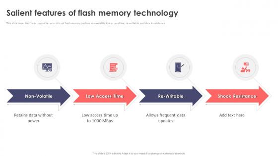Salient Features Of Flash Memory Technology