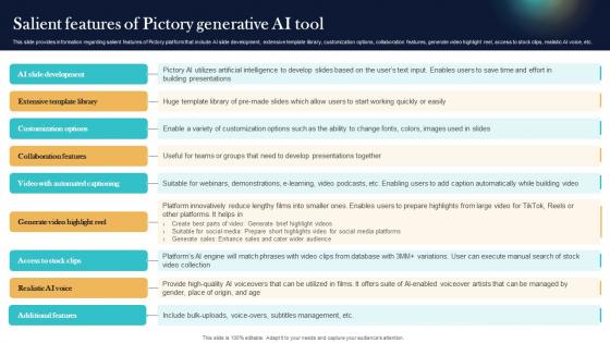 Salient Features Of Pictory Generative AI Tool Top Generative AI Tools To Look For AI SS V