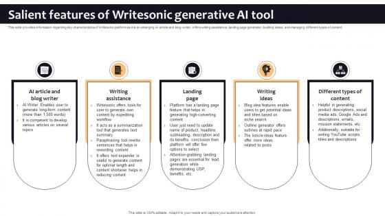 Salient Features Of Writesonic Generative AI Tool Curated List Of Well Performing Generative AI SS V