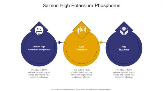 Salmon High Potassium Phosphorus In Powerpoint And Google Slides Cpb