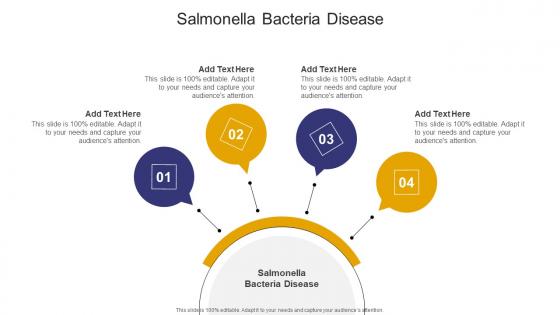 Salmonella Bacteria Disease In Powerpoint And Google Slides Cpb