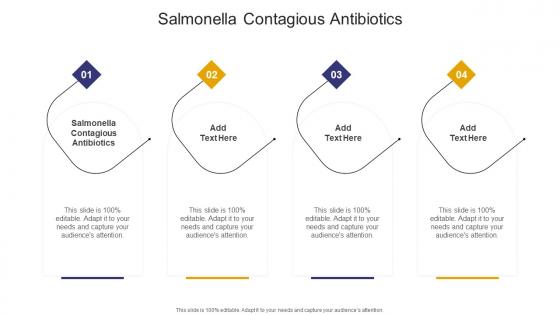 Salmonella Contagious Antibiotics In Powerpoint And Google Slides Cpb