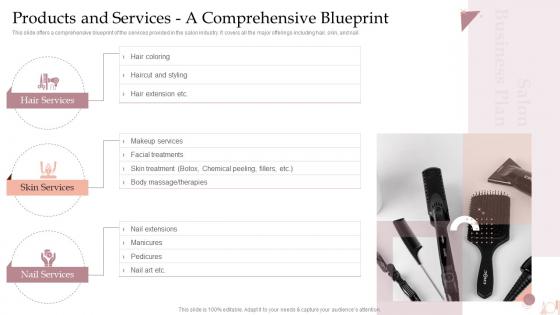 Salon Business Plan Products And Services A Comprehensive Blueprint BP SS