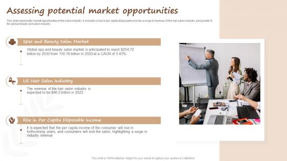 Salon Start Up Business Assessing Potential Market Opportunities BP SS