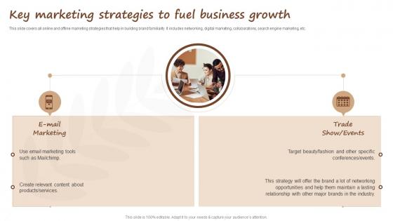 Salon Start Up Business Key Marketing Strategies To Fuel Business Growth BP SS