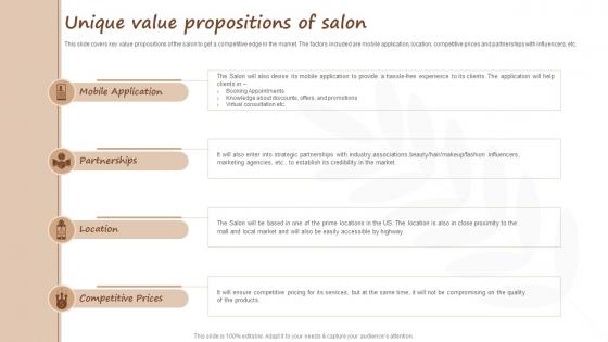 Salon Start Up Business Unique Value Propositions Of Salon BP SS