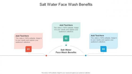 Salt Water Face Wash Benefits In Powerpoint And Google Slides Cpb