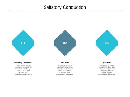 Saltatory conduction ppt powerpoint presentation gallery graphics tutorials cpb