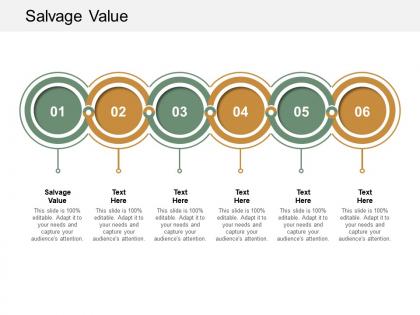 Salvage value ppt powerpoint presentation infographic template pictures cpb