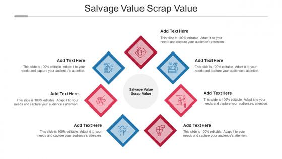 Salvage Value Scrap Value Ppt Powerpoint Presentation Model Background Image Cpb
