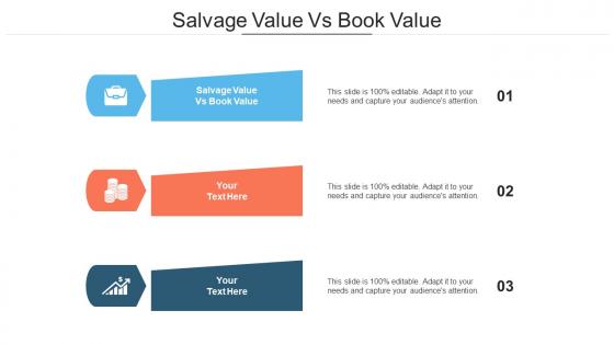 Salvage Value Vs Book Value Ppt Powerpoint Presentation Summary Format Cpb