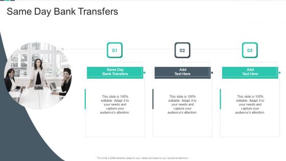 Same Day Bank Transfers In Powerpoint And Google Slides Cpb