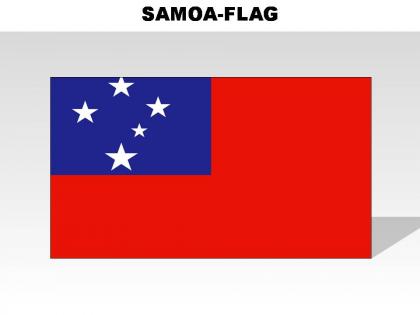 Samoa country powerpoint flags