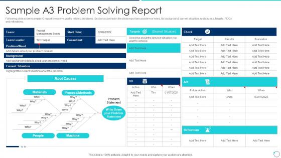 Sample A3 Problem Solving Report Collection Of Quality Control Templates Ppt Diagrams