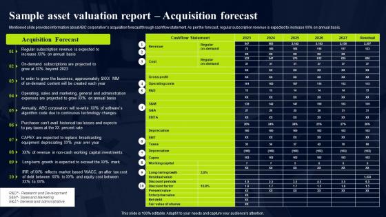 Sample Asset Valuation Report Acquisition Forecast Sample Asset Valuation Report Branding