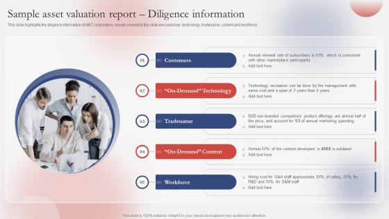 Sample Asset Valuation Report Diligence Guide For Successfully Understanding Branding SS