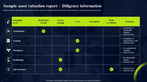 Sample Asset Valuation Report Diligence Information Sample Asset Valuation Report Branding