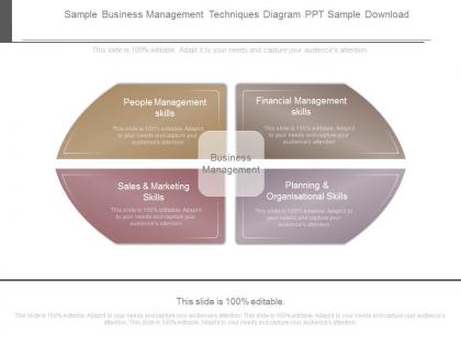 Sample business management techniques diagram ppt sample download