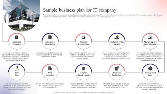 Sample Business Plan For It Company Unlocking Venture Capital A Strategic Guide For Entrepreneurs Fin SS