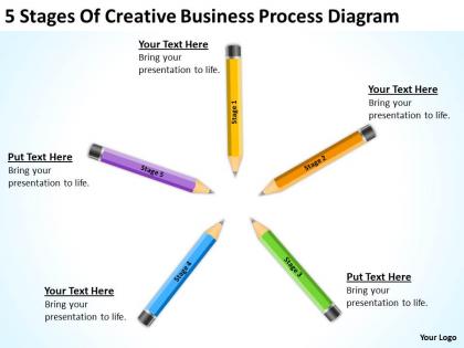 Sample business powerpoint presentation of creative process diagram templates