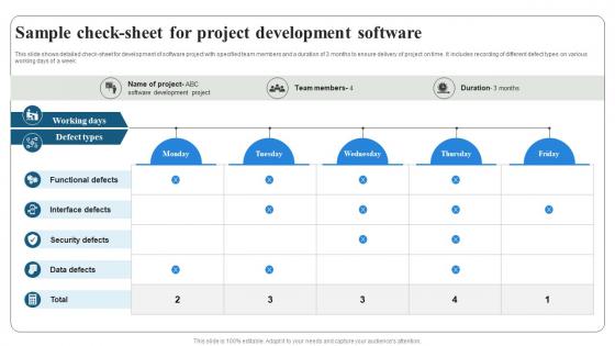 Sample Check Sheet For Project Development Software Project Quality Management PM SS