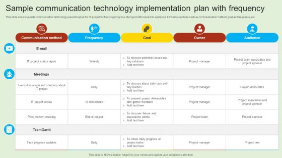 Sample Communication Technology Implementation Plan With Frequency