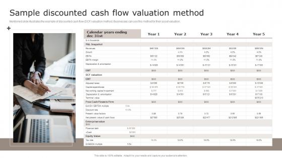 Sample Discounted Cash Flow Valuation Method Introduction To Asset Valuation