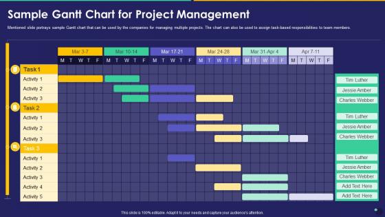 Sample Gantt Chart For Project Management Collection Of Quality Control Templates Set 2