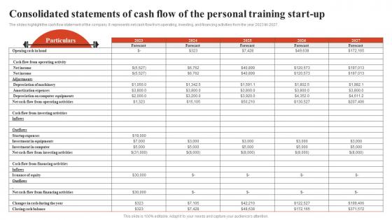Sample Golds Gym Business Plan Consolidated Statements Of Cash Flow Of The Personal Training BP SS