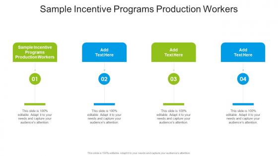 Sample Incentive Programs Production Workers In Powerpoint And Google Slides Cpb