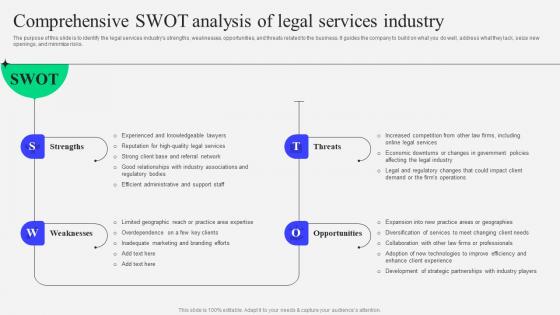 Sample Kirkland And Ellis Law Firm Comprehensive Swot Analysis Of Legal Services Industry BP SS
