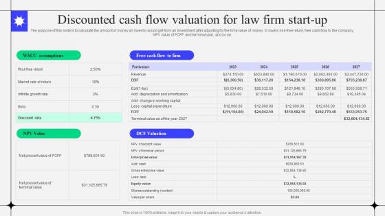 Sample Kirkland And Ellis Law Firm Discounted Cash Flow Valuation For Law Firm Start Up BP SS