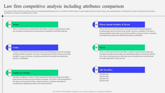 Sample Kirkland And Ellis Law Firm Law Firm Competitive Analysis Including Attributes BP SS