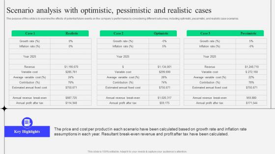Sample Kirkland And Ellis Law Firm Scenario Analysis With Optimistic Pessimistic And Realistic BP SS
