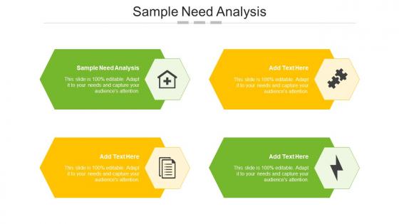 Sample Need Analysis Ppt Powerpoint Presentation Styles Visual Aids Cpb