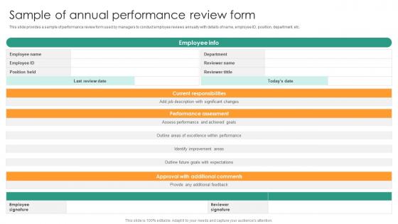 Sample Of Annual Performance Understanding Performance Appraisal A Key To Organizational