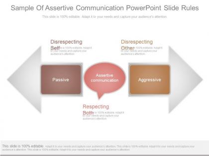 Sample of assertive communication powerpoint slide rules