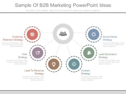 Sample of b2b marketing powerpoint ideas