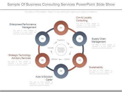 Sample of business consulting services powerpoint slide show