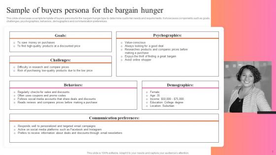 Sample Of Buyers Persona For The Bargain Hunger Key Steps For Audience Persona Development MKT SS V