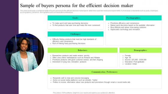 Sample Of Buyers Persona For The Efficient Decision Building Customer Persona To Improve Marketing MKT SS V