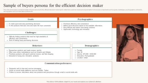 Sample Of Buyers Persona For The Efficient Decision Developing Ideal Customer Profile MKT SS V