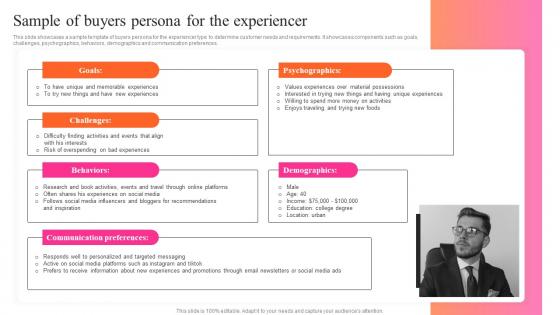 Sample Of Buyers Persona For The Experiencer Key Steps For Audience Persona Development MKT SS V