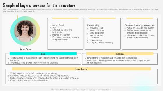 Sample Of Buyers Persona For The Innovators Improving Customer Satisfaction By Developing MKT SS V