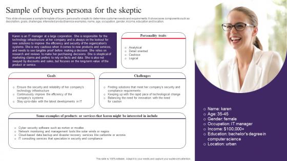 Sample Of Buyers Persona For The Skeptic Drafting Customer Avatar To Boost Sales MKT SS V