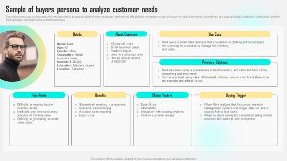 Sample Of Buyers Persona To Analyze Customer Needs Improving Customer Satisfaction By Developing MKT SS V