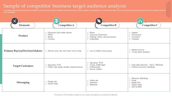 Sample Of Competitor Business Target Audience Analysis Strategic Guide To Gain MKT SS V