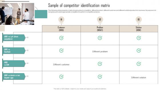 Sample Of Competitor Identification Matrix Competitor Analysis Guide To Develop MKT SS V